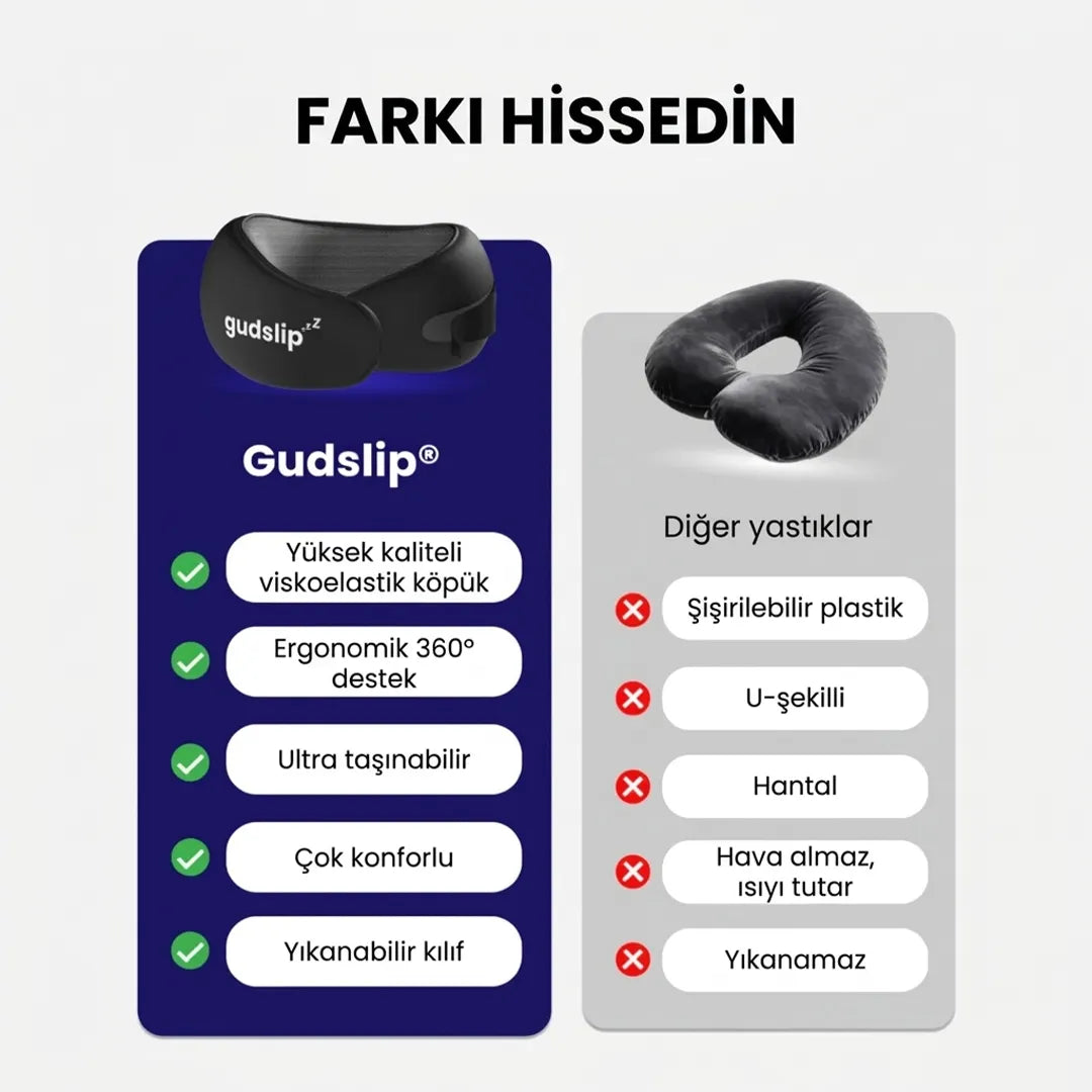 gudslip-seyahet-paketi-3