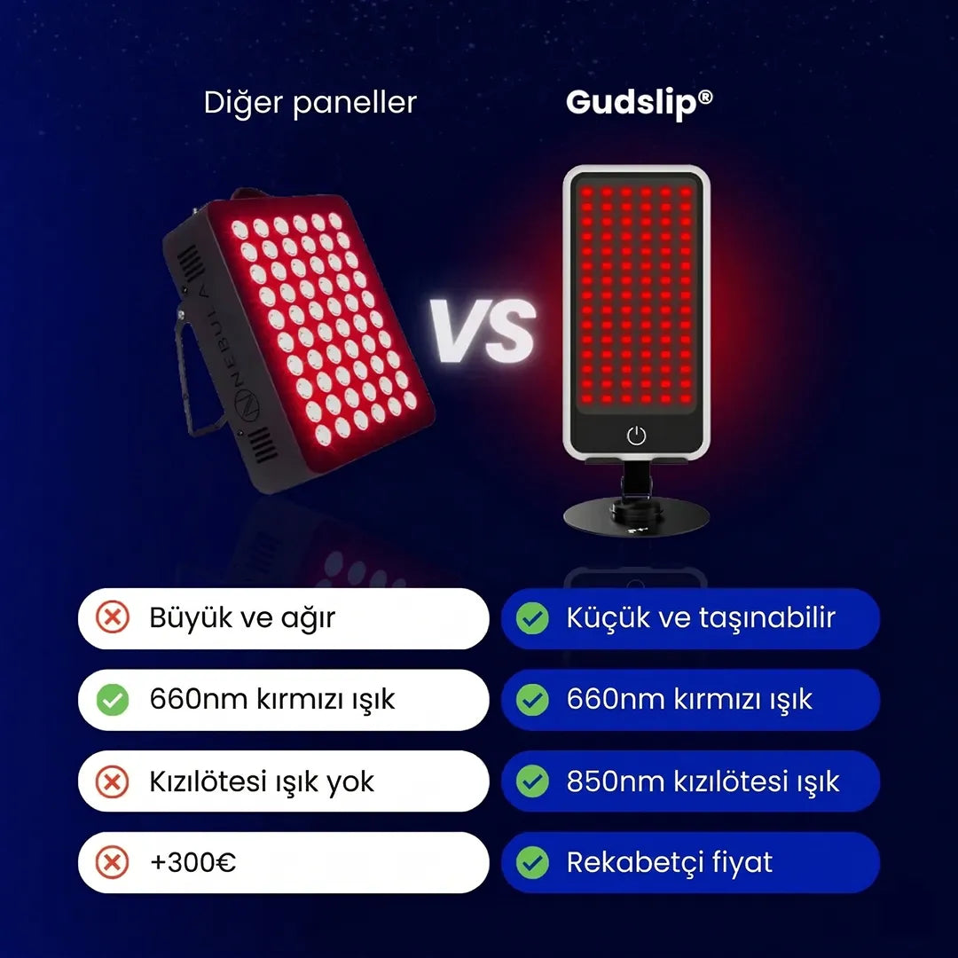 kirmizi-ve-kizilotesi-isik-terapisi-paneli-3