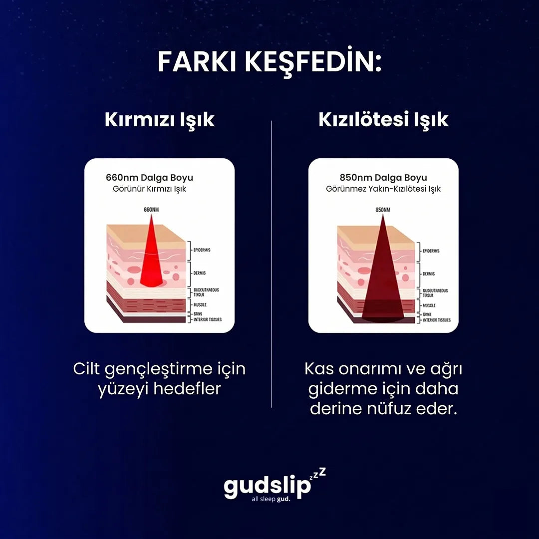 kirmizi-ve-kizilotesi-isik-terapisi-paneli-6